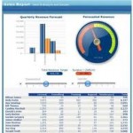 Crystal Report Sample